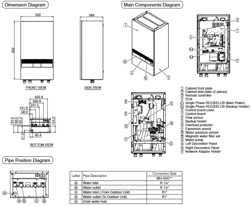 wymiary-Modul-hydrauliczny-KIT-WC.png