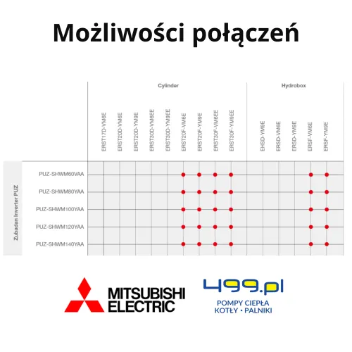 Mitsubishi Electric.png