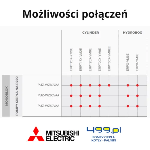 Mitsubishi-Electric-monoblok.png