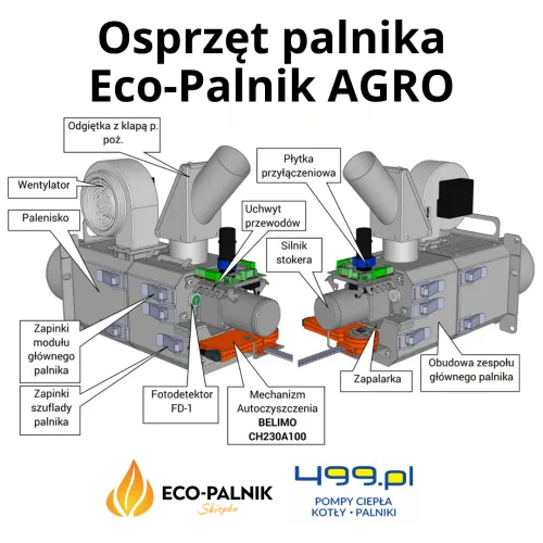 osprzęt palnika eco-palnik agro.png