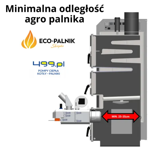 minimalna odległość palnika eco-palnik agro.png