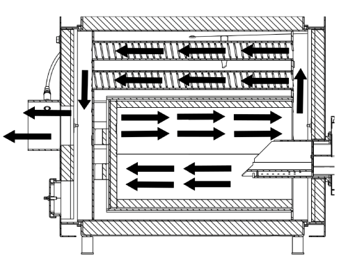Układ wymiennika MB.PNG
